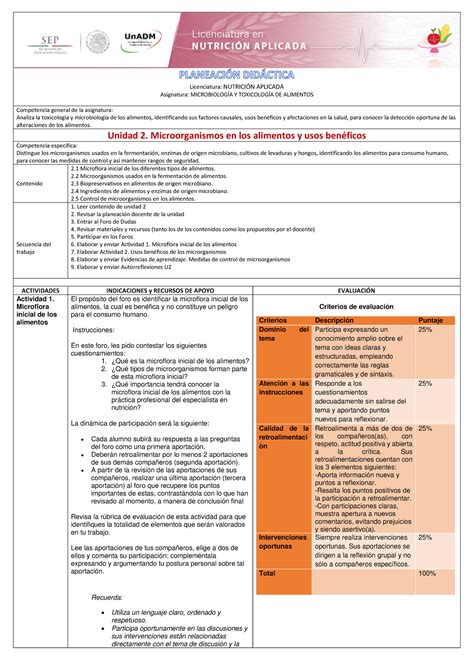 NA NMTA 2202 B2 004 PDUnidad 2 Licenciatura NUTRICIÓN APLICADA