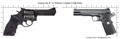 Taurus Vs Wilson Combat Cqb Elite Size Comparison Handgun Hero