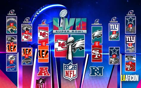 Cu Ndo Se Juega El Super Bowl Chiefs Vs Eagles Grupo Milenio