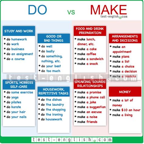 Do Vs Make Whats The Difference Test English How To Do Yoga