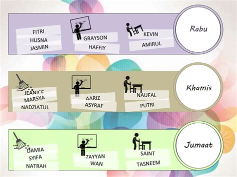 Contoh Jadual Bertugas Kelas 5 Trust 2024 Pptx