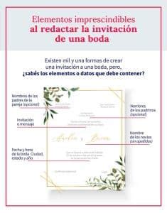 Consejos Para Redactar Una Invitaci N Perfecta Doncomo