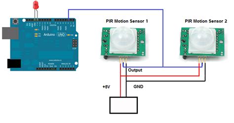 Interfacing Pir Sensor With Arduino The Engineering Projects Atelier Yuwa Ciao Jp