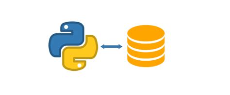 Pandas Read From Sqlite Database Kontext