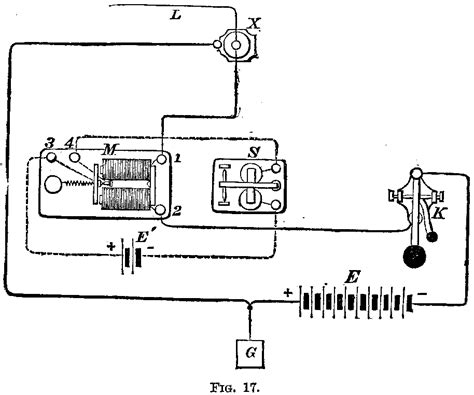 Chapter Iv The Morse Or American Telegraphic System