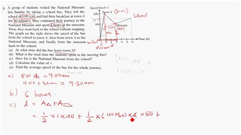 Form 5 Maths Answer For Enrichment Exercise 2 Part 3 For Gradient