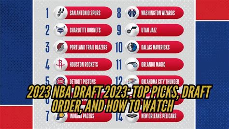 Nba Draft Top Picks Draft Order And How To Watch Verloop Io