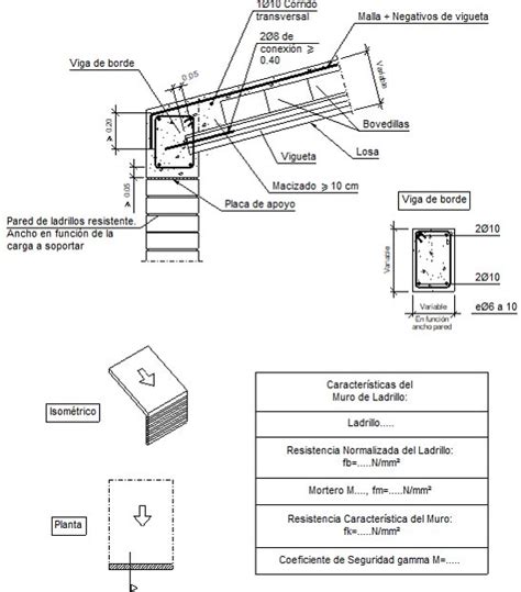 Detalles Constructivos Cype Fiu Apoyo En Extremo De Vano Sobre