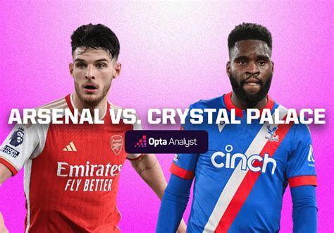 Arsenal Vs Crystal Palace Prediction And Preview Opta Analyst