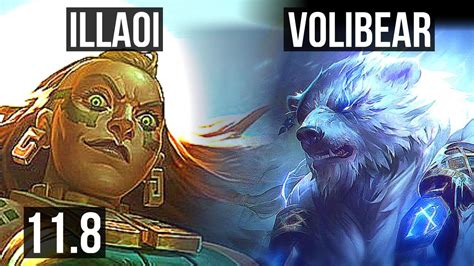 ILLAOI Vs VOLIBEAR TOP DEFEAT 8 Solo Kills 400 Games 900K