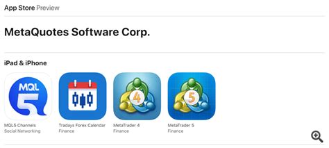 Apple IOS App Store MetaTrader 4 And MetaTrader 5 Have Been Re Released