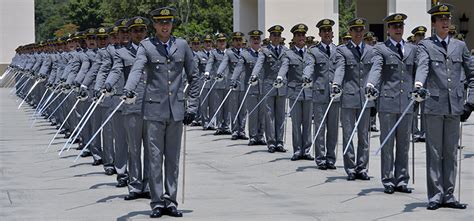 Plano Brasil Academia Militar Das Agulhas Negras Aman