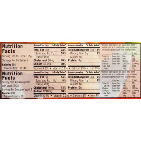 Wingstop Nutritional Information Boneless | Blog Dandk