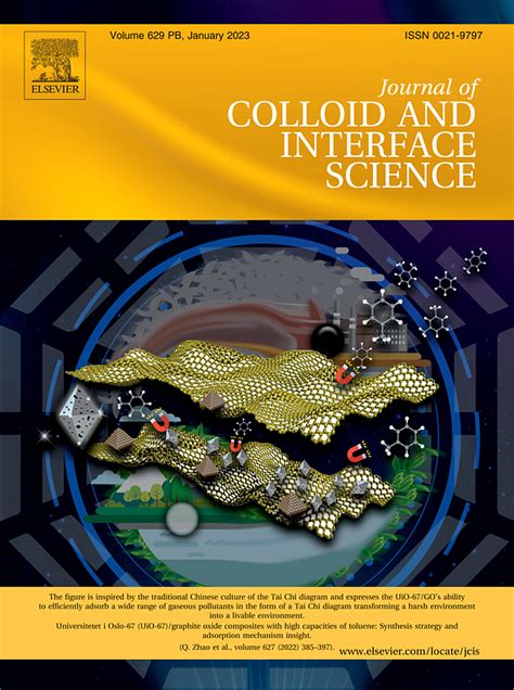 化学sci期刊：journal Of Colloid And Interface Science 佩普学术