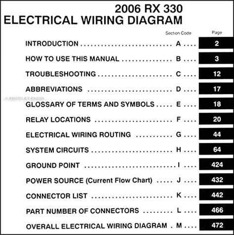 Diagram Lexus Rx Wiring Diagram Manual Original Mydiagram Online