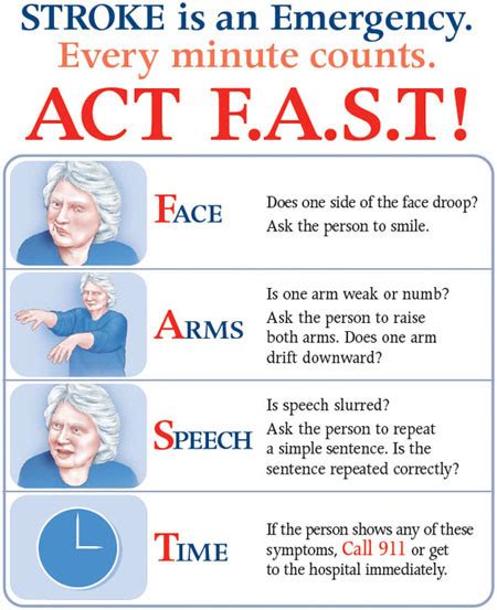 Expert Tips To Detect Early Warning Signs Of Stroke — Info You Should Know