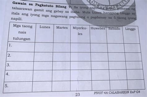 Sa Pagkatuto Bilang Sa Iyong Sagutang Papel Gumawa Ng Talaarawan