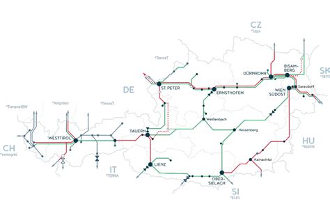 Europa Sterreich Braucht Strom