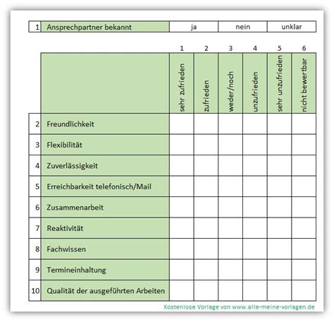 Kundenbefragung Mit Einer Excel Vorlage Alle Meine Vorlagen De