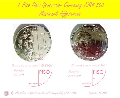 1 Piso Philippines Numista