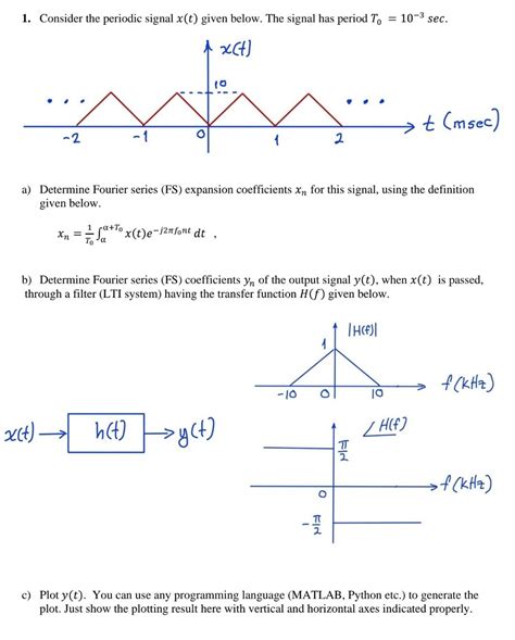 Solved 1 Consider The Periodic Signal X T Given Below The