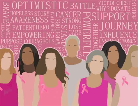 The Importance Of Breast Cancer Awareness Catalyst