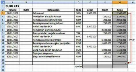 Cara Membuat Buku Kas Bendahara Kelas Berbagai Buku