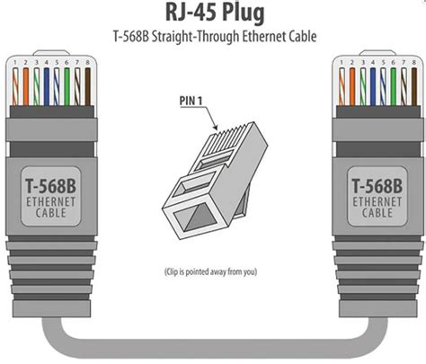 Схема rj45