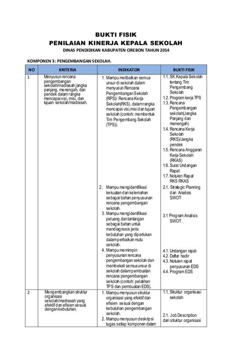 Contoh Sk Tim Pkks Sekolah Kedinasan Bmkg Hari Imagesee