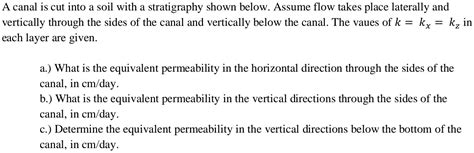 Solved A Canal Is Cut Into A Soil With A Stratigraphy Shown Below