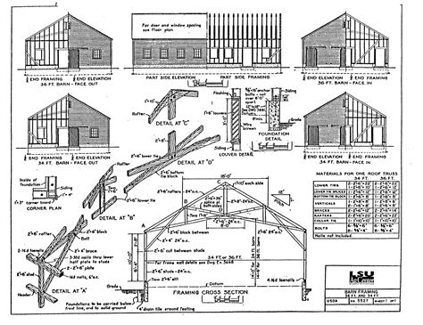 Pole Barn Home Plans