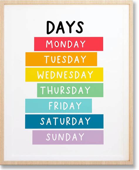 7-DAY Challenge – Private Label Member