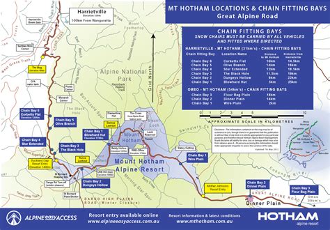 Mount Hotham Ski Lodge Accommodation Jalanga Bookings