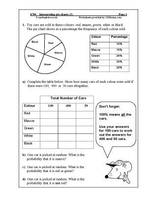 Reading Pie Charts Worksheets Ks2 2 Home Interior Design Worksheets