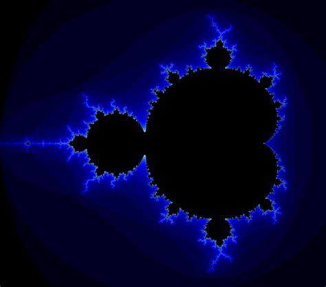 Conjunto De Mandelbrot Lambda Lab 85 Lambda Lab 85