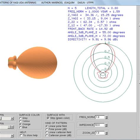 Snapshot Of Radiation Patterns Of Isotropic Antenna Array Download