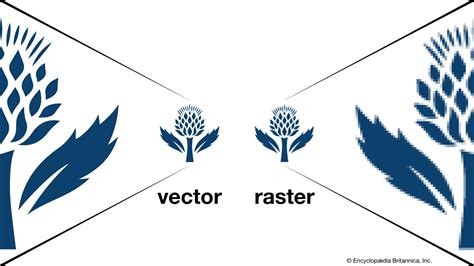 Raster graphics | Definition, Examples, Advantages, & Facts | Britannica