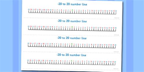 number line 20 to 20 number line 20 20 numbers maths - number line udl strategies - Nichols Angela