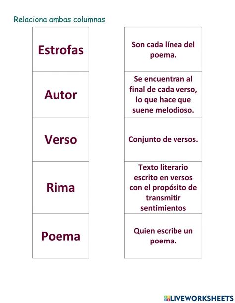 Partes De Un Poema Interactive Worksheet Artofit