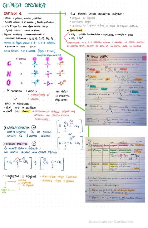 Riassunto Libro “fondamenti Di Chimica Organica” Schemi E Mappe