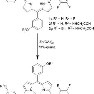 Scheme 3 Synthesis Of The Mono Functionalized Porphyrin 4 Reagents And