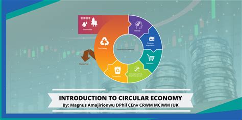 Register Now For The Introduction To Circular Economy Course Aau Blog