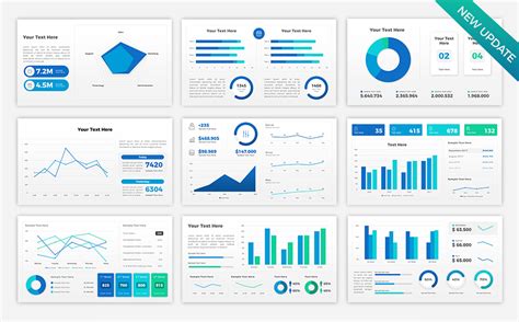 Sales Dashboard Presentation PowerPoint Template 68711