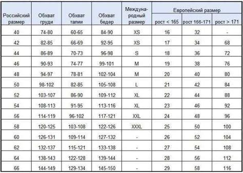 Eur 43 размер. 40 размер европейский - это какой русский, или Как не ...