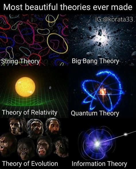 Pin By Bradley Alexander On Life Physics Theories Astrophysics