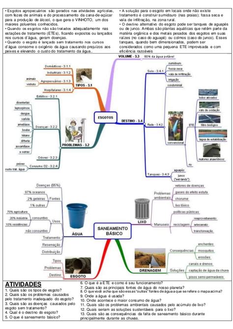 Blog Do Professor Valdson Castro Atividades Saneamento B Sico