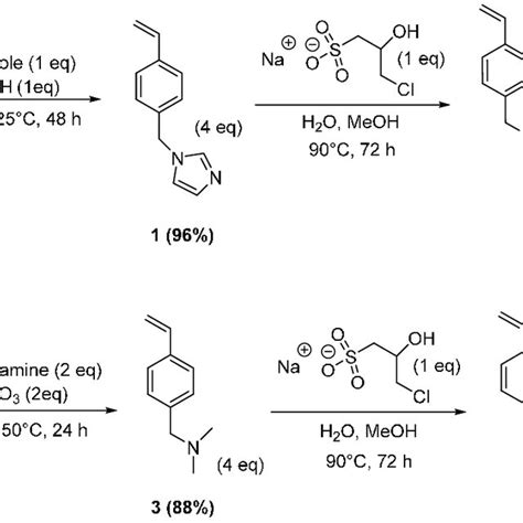 Scheme 1. Synthesis of zwitterionic salts 2 and 4 from... | Download ...