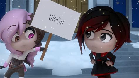 Picture Of Rwby Chibi