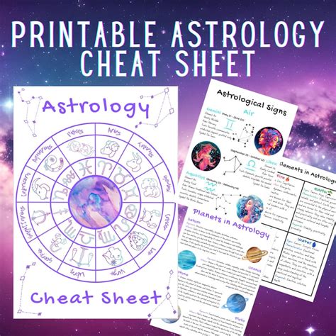 Printable Astrology Cheat Sheet Astrology Guide Zodiac Learning