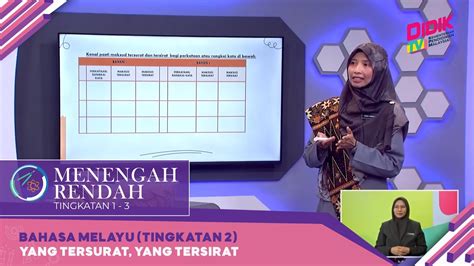 Menengah Rendah 2022 Klip Bahasa Melayu Tingkatan 2 Yang